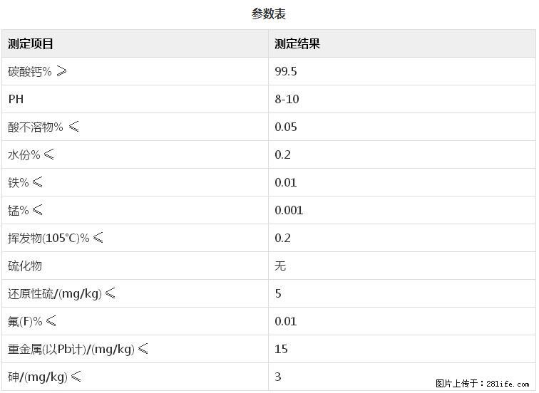 【桂林三鑫新型材料】400目重质碳酸钙 方解石粉重钙粉 - 生活百科 - 惠州生活社区 - 惠州28生活网 huizhou.28life.com